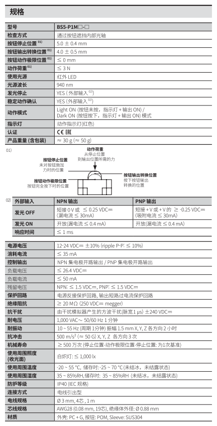 菲律宾环球360