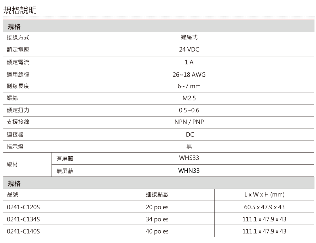 0241-c120s、134s、140s.png